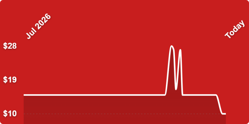 A white line on a red background