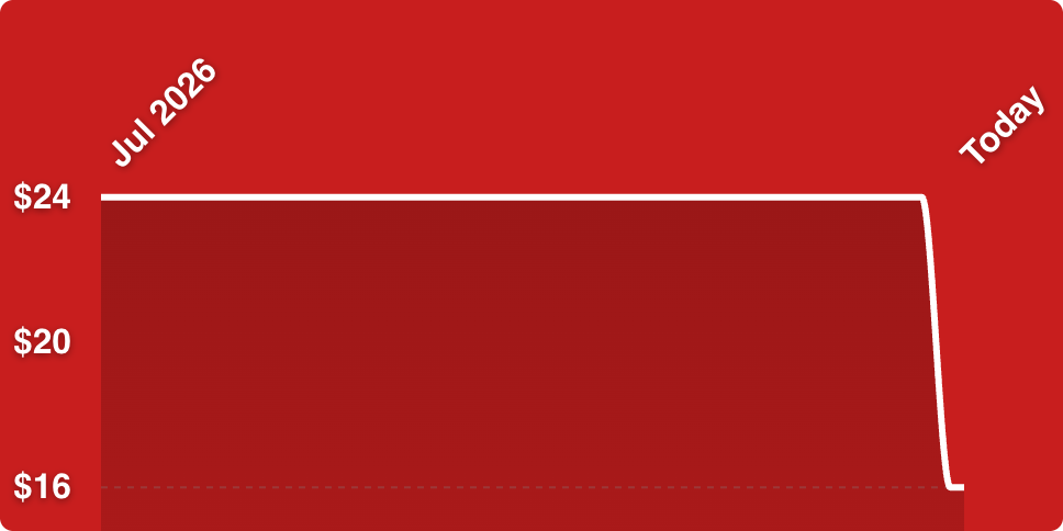 A red rectangular object with white lines