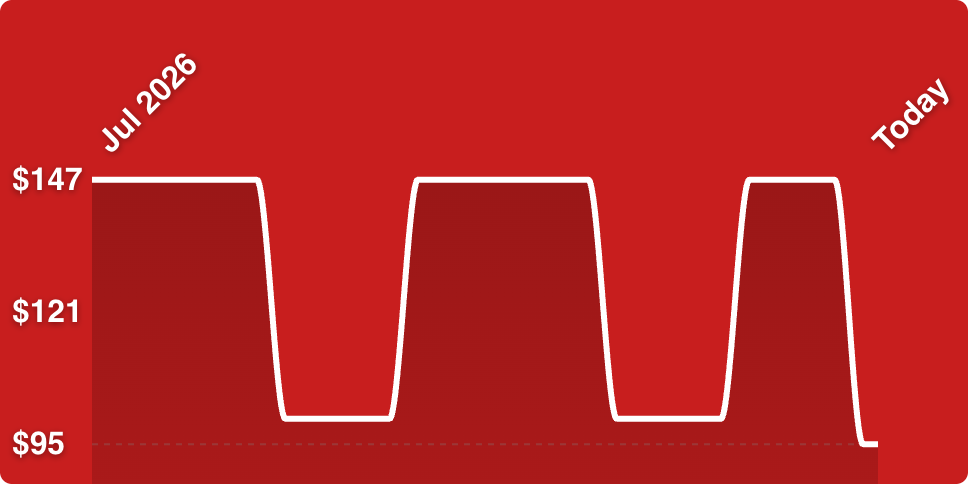 A red background with white lines