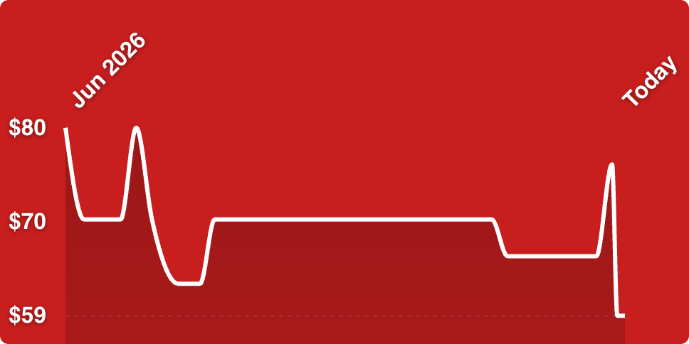 A red background with white lines