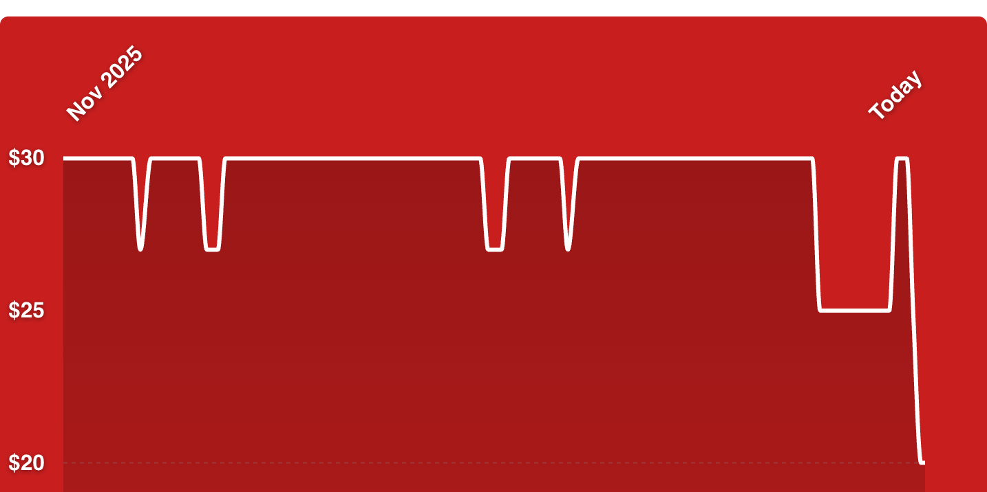 A red square with white lines