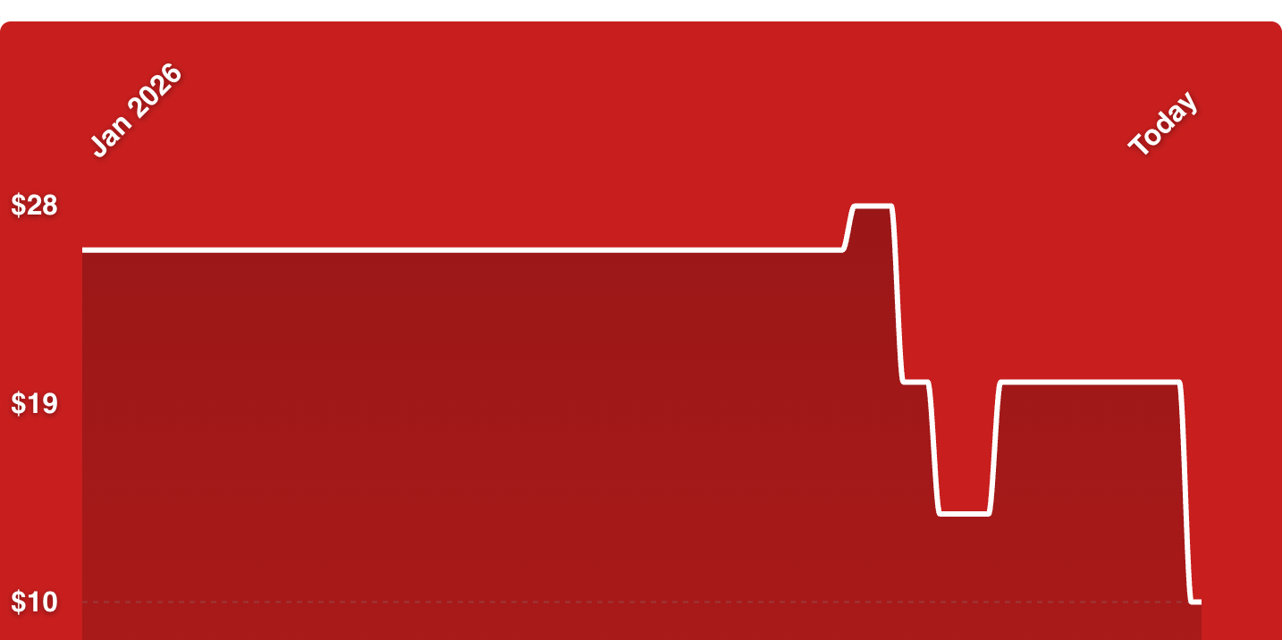 A red background with white lines