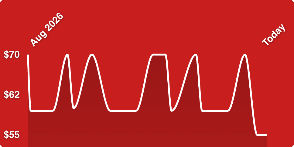 A white line on a red background