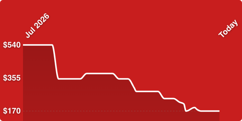 A white line on a red background