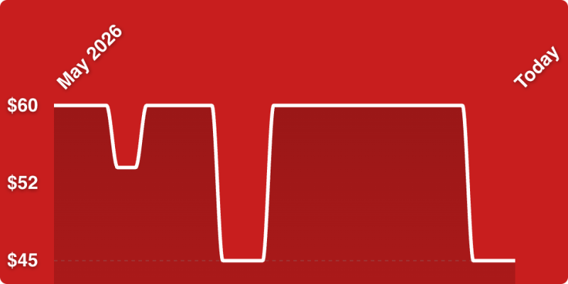 A red background with white lines