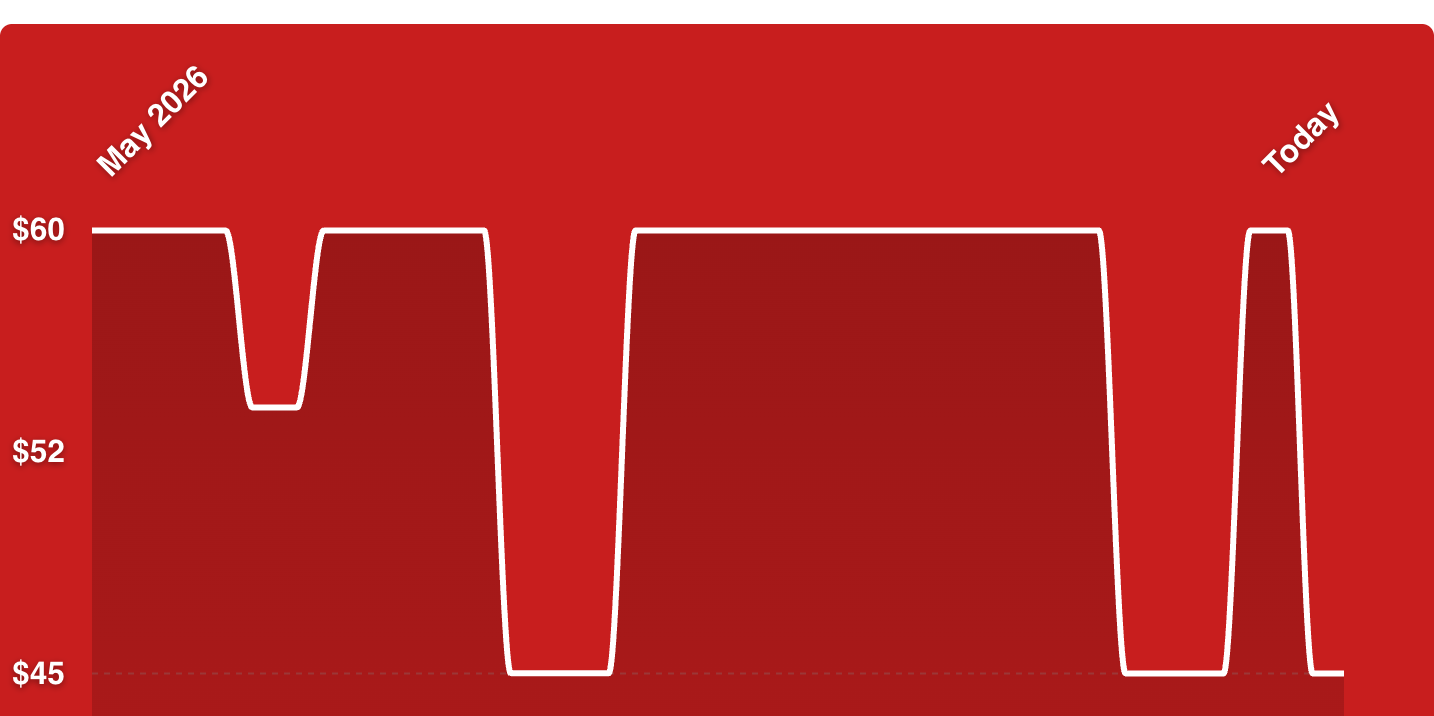 A red and white graphic