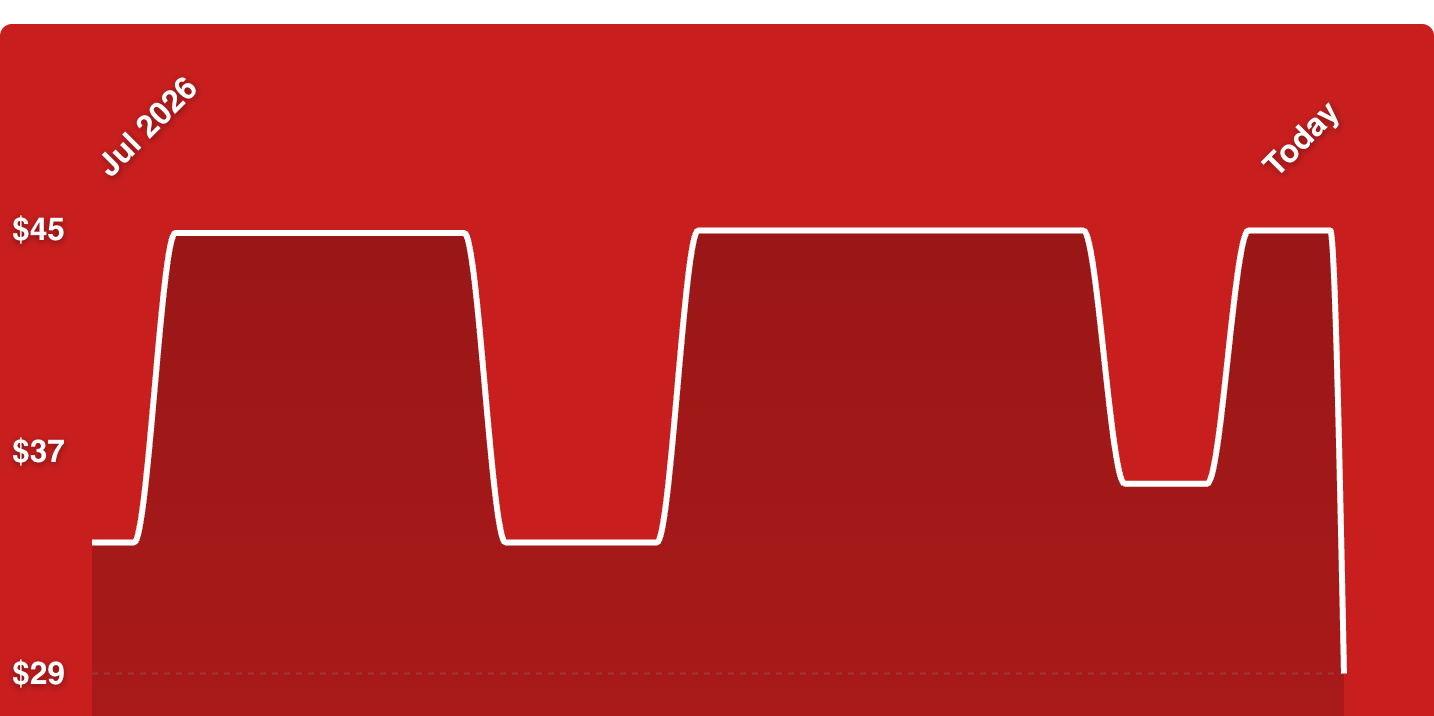 A red and white graphic