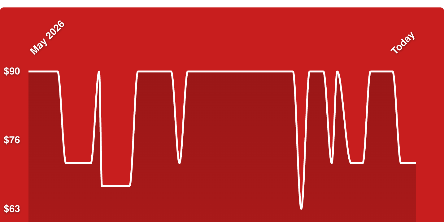 A red background with white lines