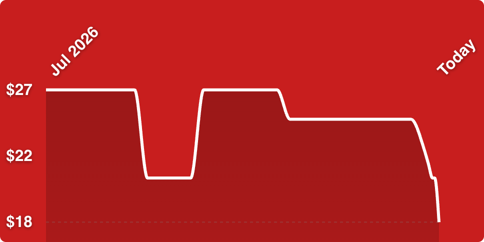 A white line on a red background