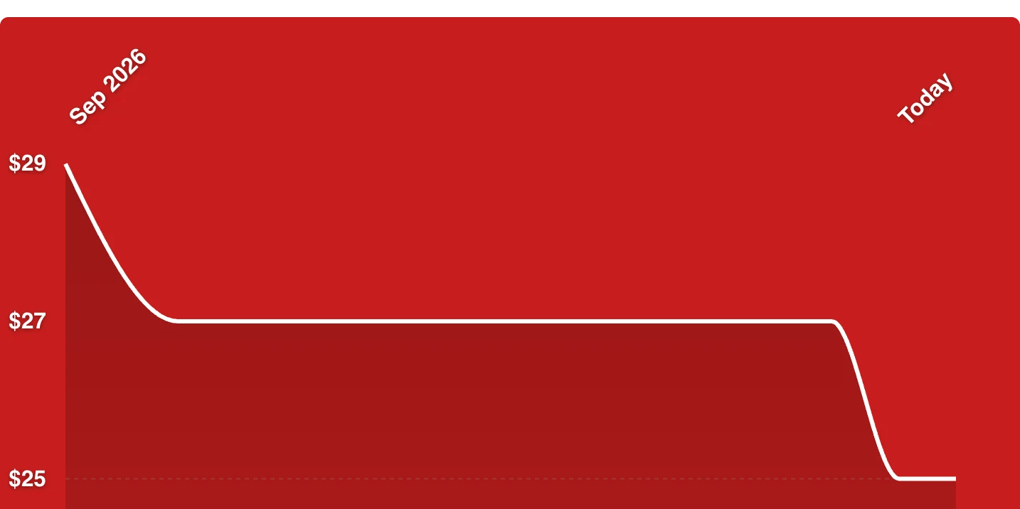 A red rectangular object with white lines