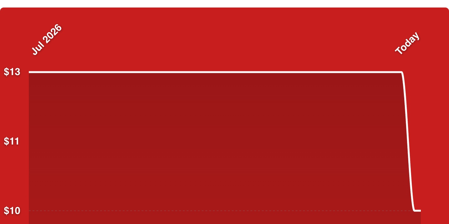 A red rectangular object with white lines