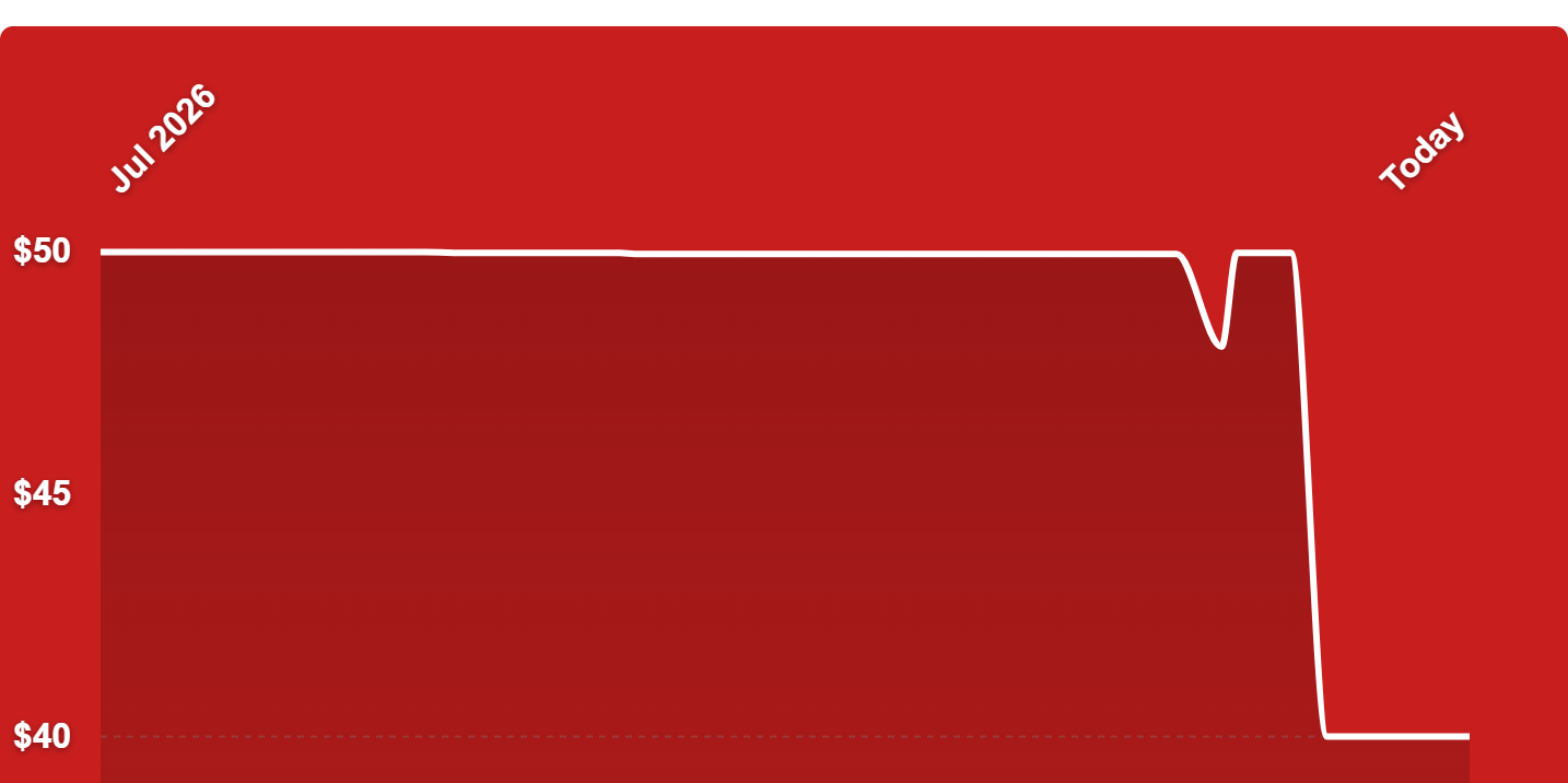 A red rectangular object with white lines