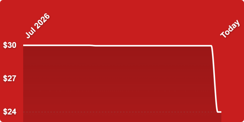 A red background with white lines