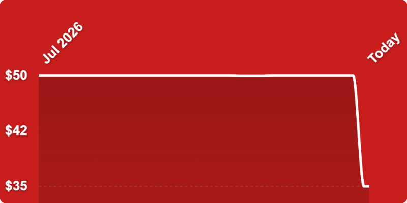 A red rectangular object with white lines