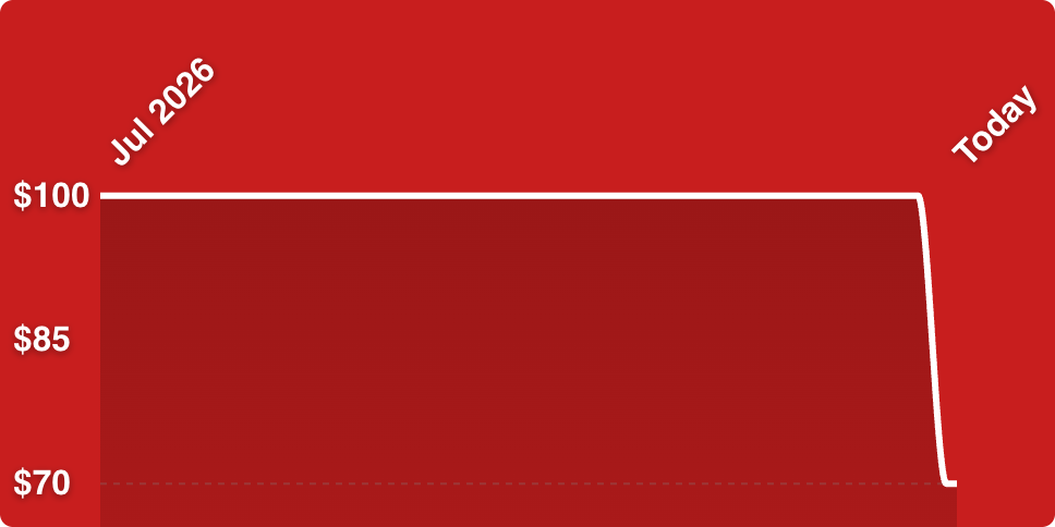 A red rectangular object with white lines