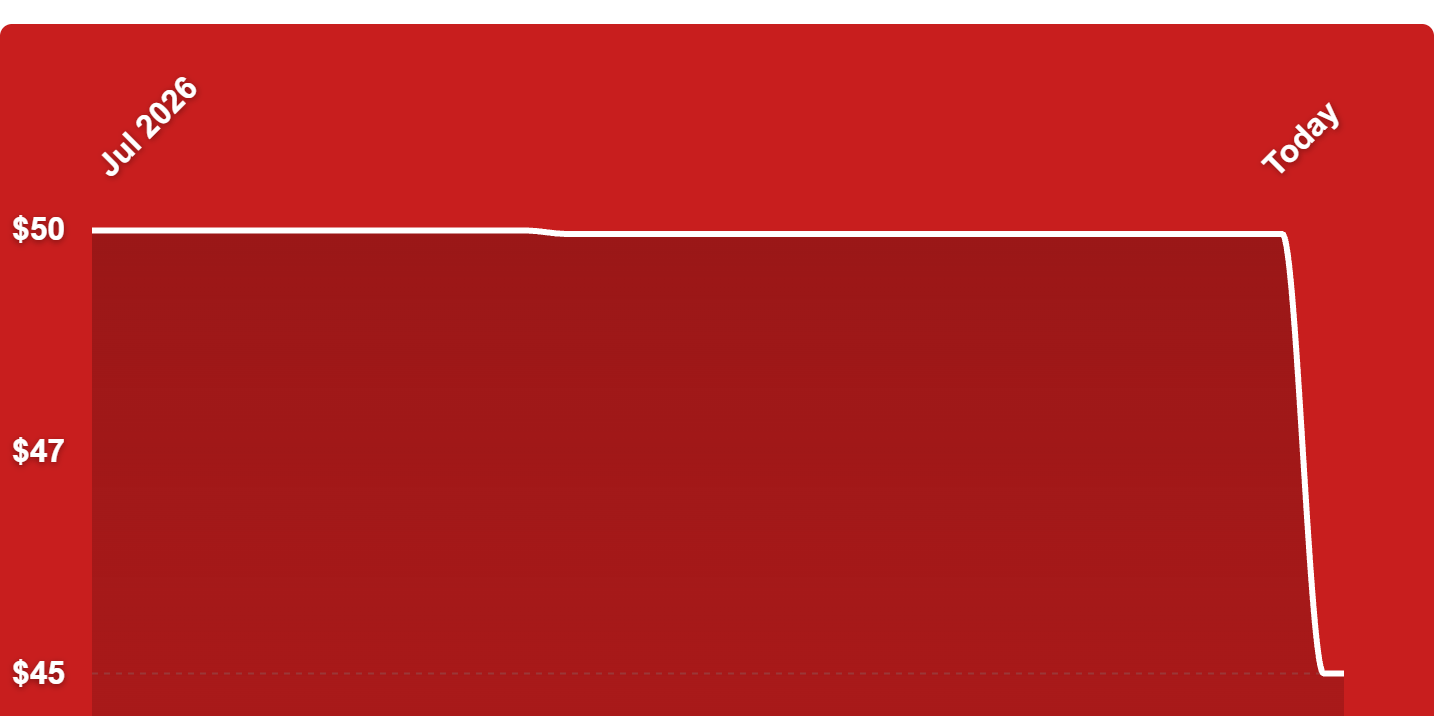 A red rectangular object with white lines