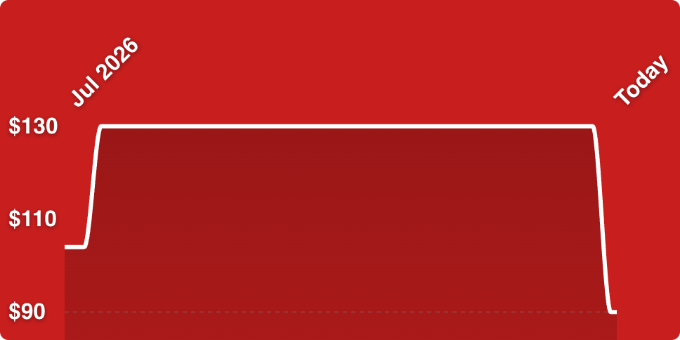 A red rectangular object with white lines