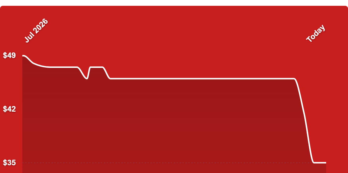 A red background with white lines