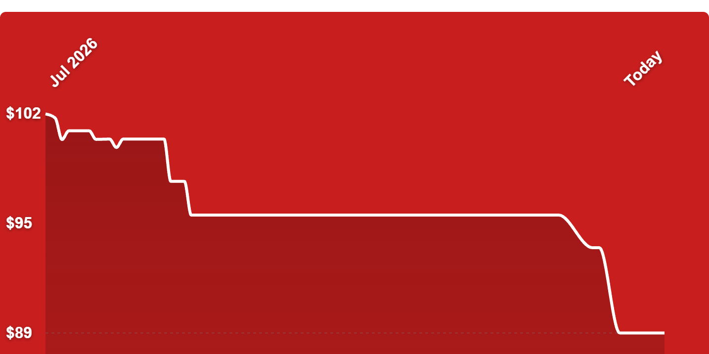 A red background with white lines