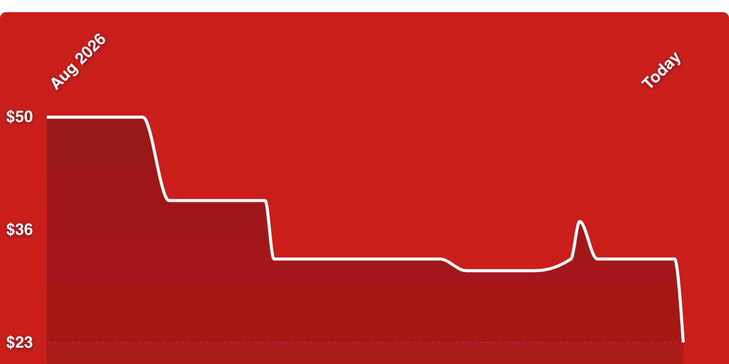 A red background with white lines