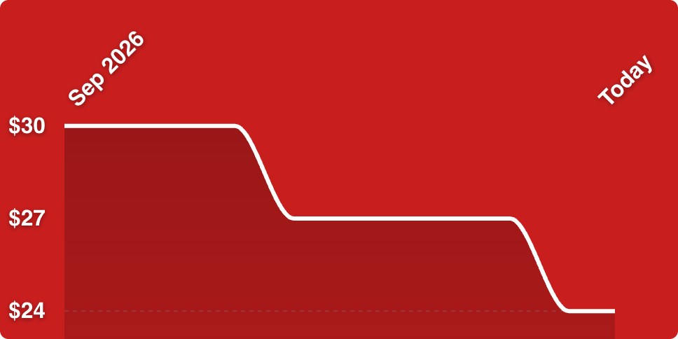 A red background with a line
