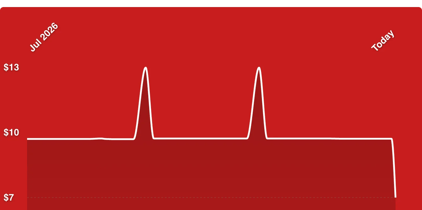 A red screen with a white line