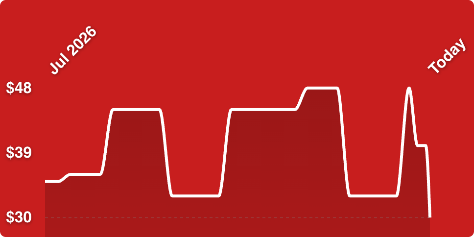 A line drawing of a graph