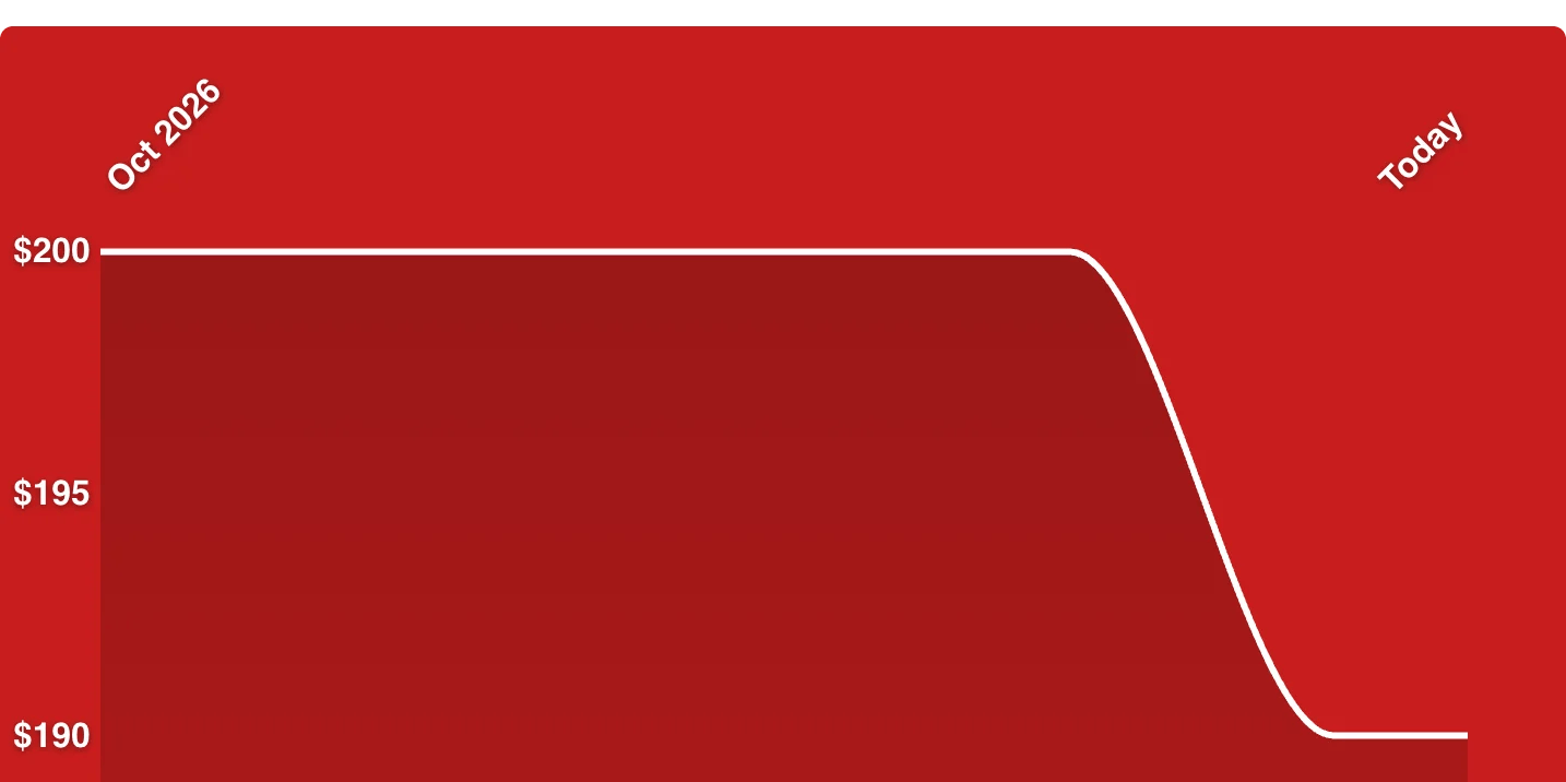 A red and white background
