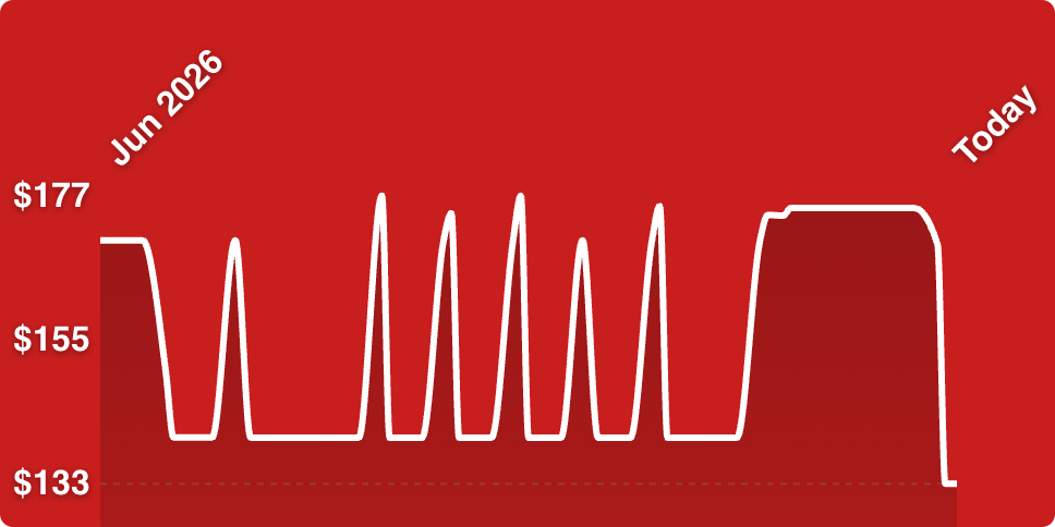 A white line on a red background