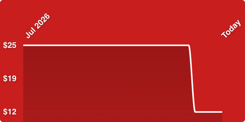 A red rectangular object with white lines