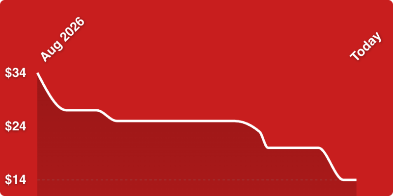A red background with a white line