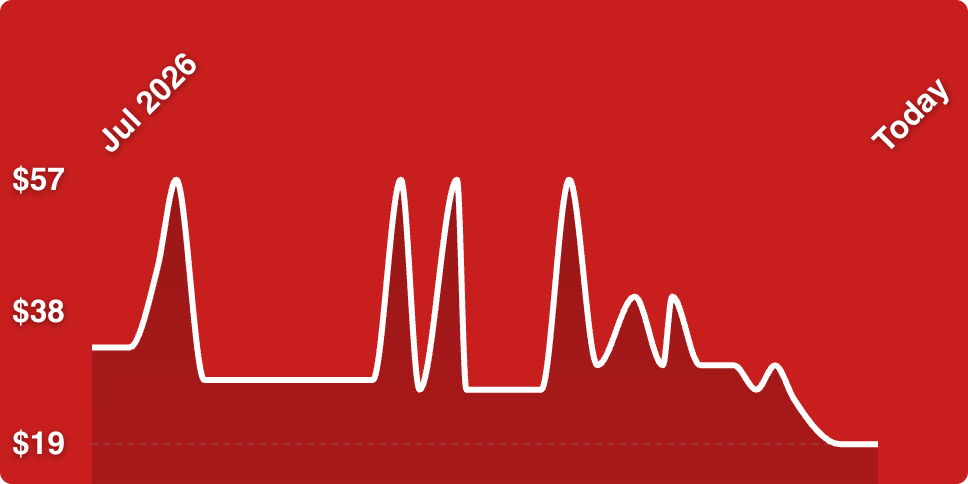 A white line on a red background