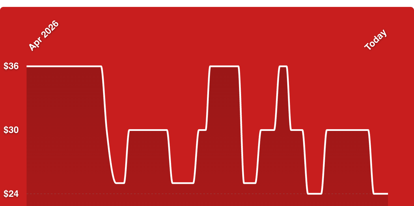 A red background with white lines