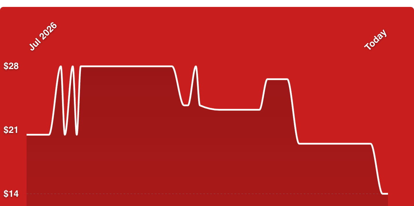 A red screen with a line drawn on it