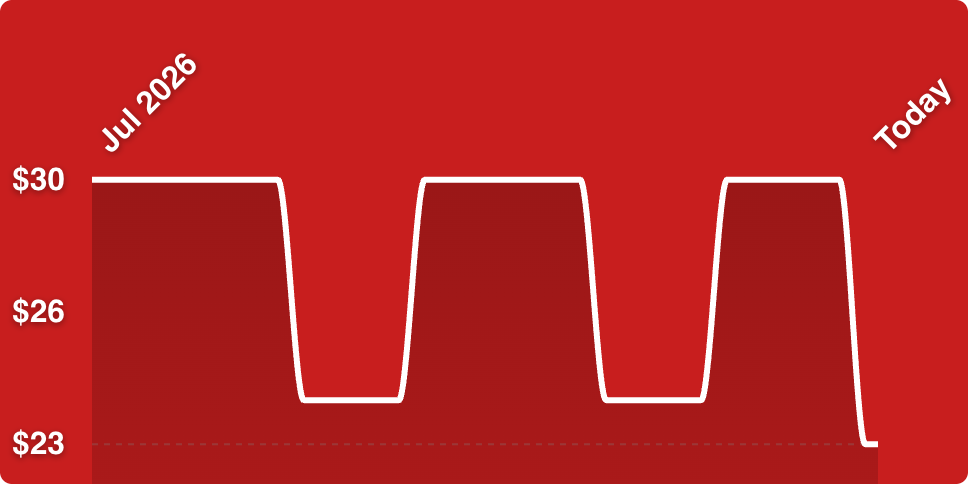 A red background with white lines