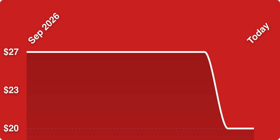 A red background with white lines