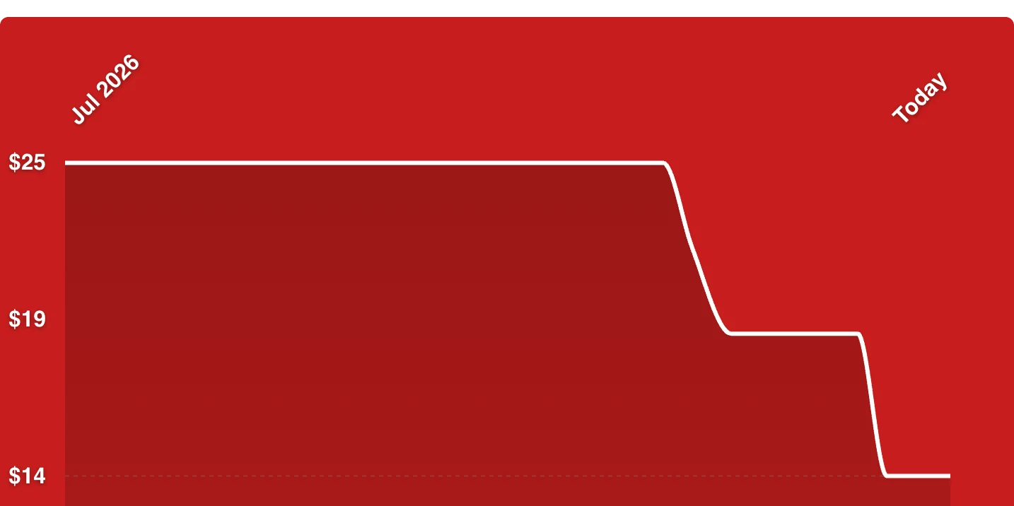 A red screen with a line