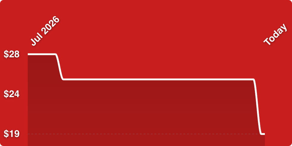 A red background with white lines