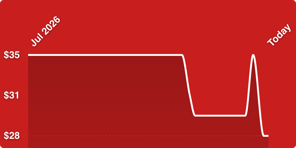 A red background with a line drawn on it