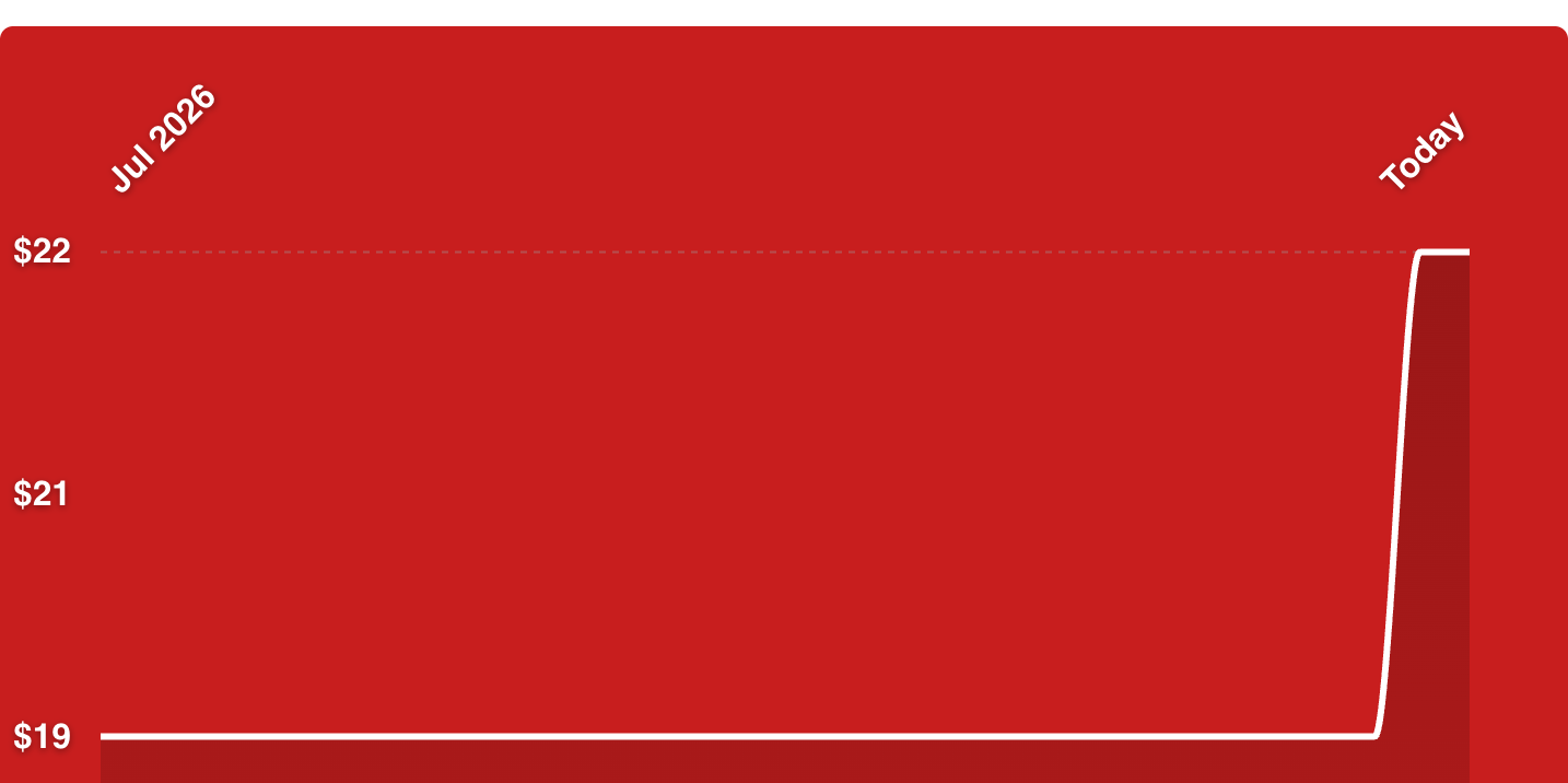 A red rectangular object with white lines