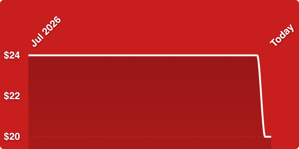 A red rectangular object with white lines