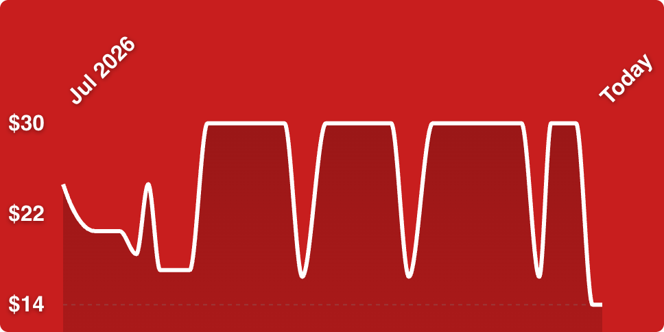 A white line on a red background