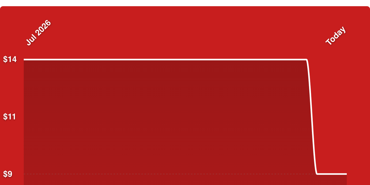 A red rectangular object with white lines