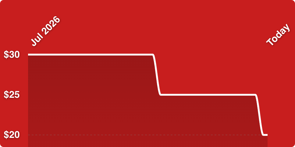 A red background with a line