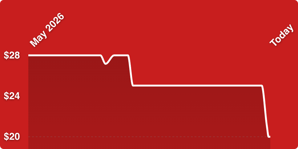 A white line on a red background