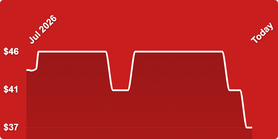 A red background with white lines